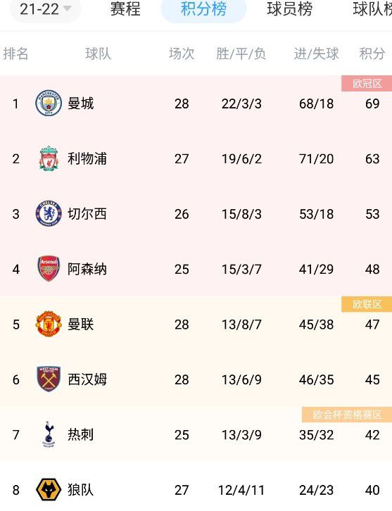 老师的奶子